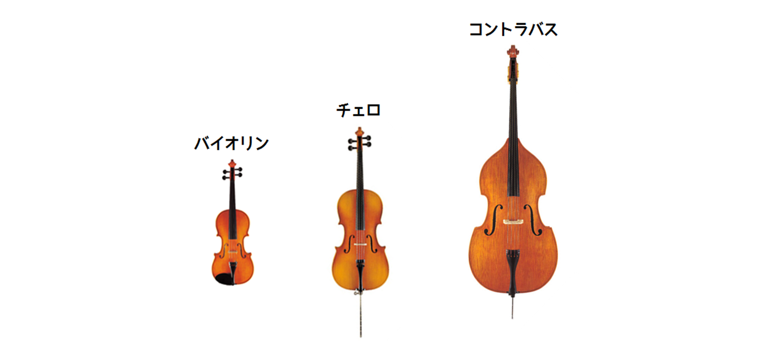 楽器